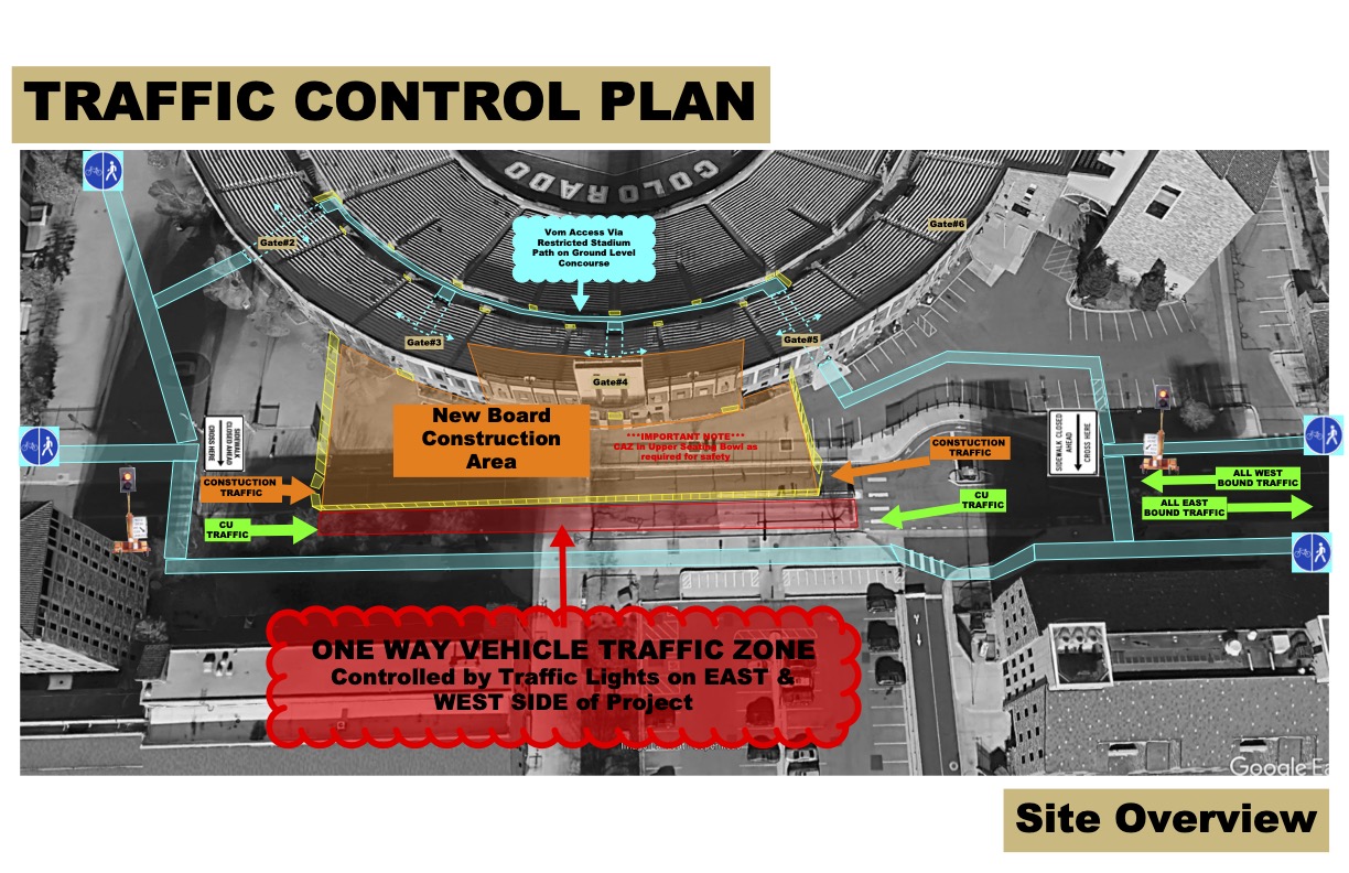 Map showing construction zone on Colorado Avenue, where a single lane of traffic will be operated by lights allowing east- and westbound traffic just south side of Folsom Field.
